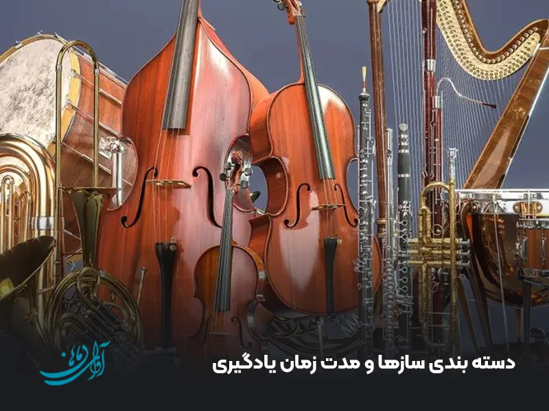 دسته ‌بندی سازها و مدت زمان یادگیری