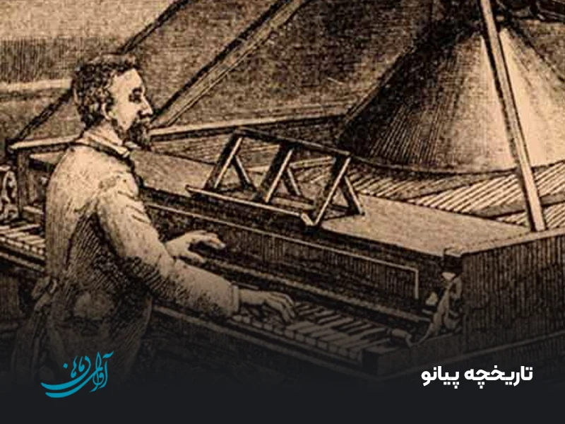 تاریخچه پیانو