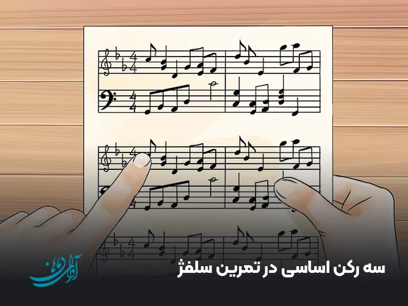 سه رکن اساسی در تمرین سلفژ