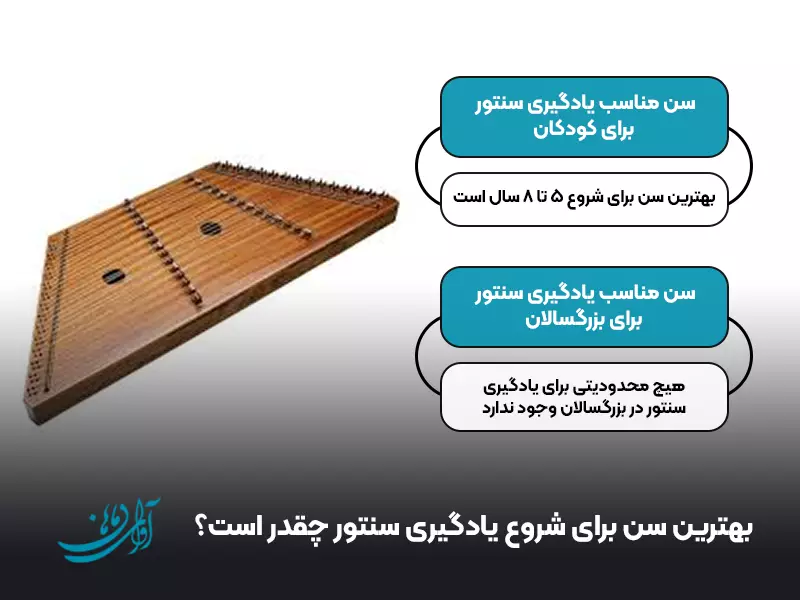 بهترین سن برای شروع یادگیری سنتور چقدر است؟