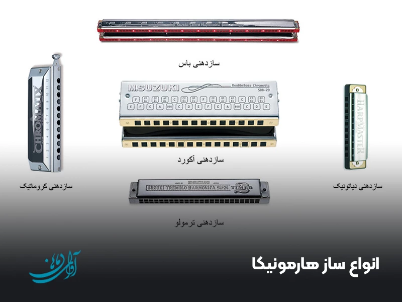 انواع ساز هارمونیکا